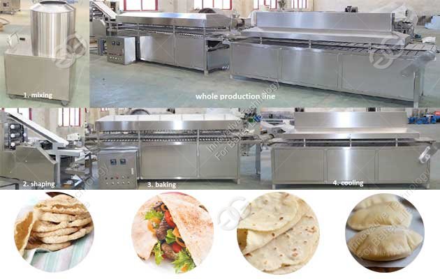 Automatic Tortilla|Chapati|Roti Making Machine price